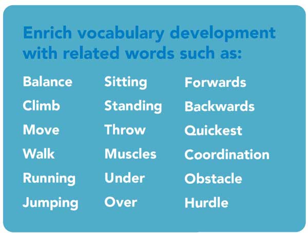 Active Athletes Vocabulary Obstacle Course