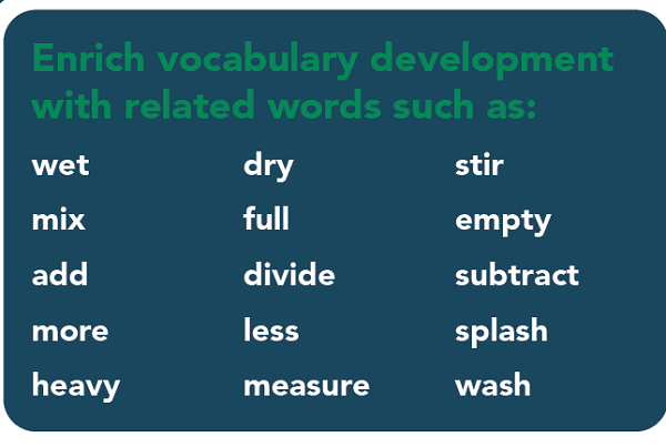 Mud Kitchen Vocabulary