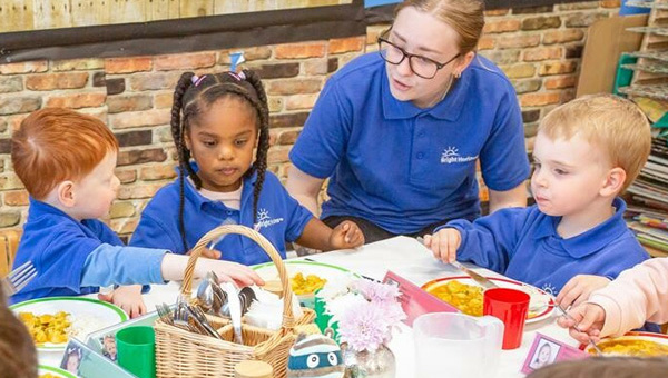 Importance of nutrition