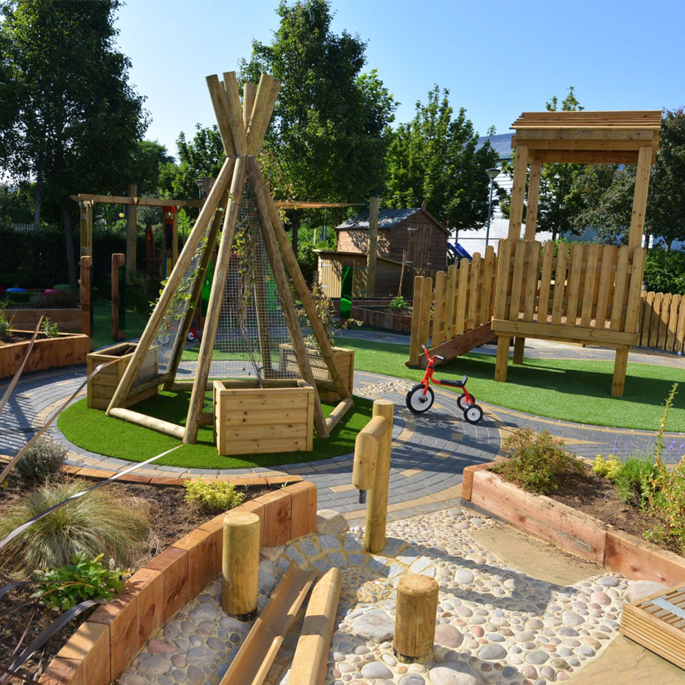 Kew Day Nursery and Preschool location page