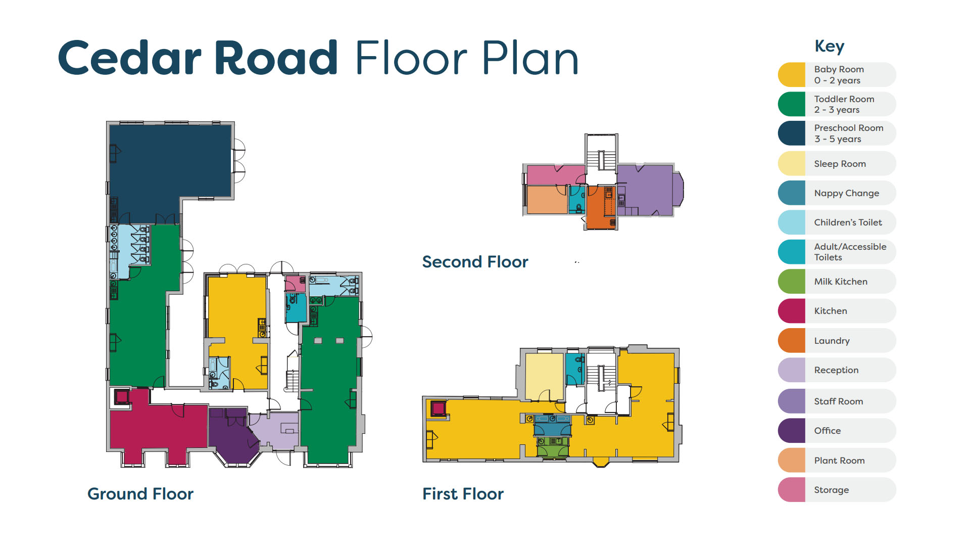 Cedar House Day Nursery and Preschool in Enfield, Middlesex Bright