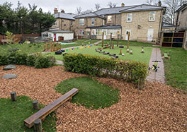 North Finchley Location Thumbnail