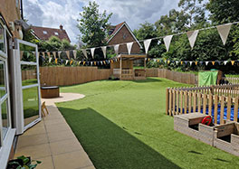 Bickley Location Thumbnail