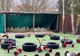 Carshalton Location Thumbnail