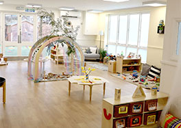 Crouch End Field Location Thumbnail