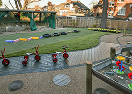 Crouch End Location Thumbnail