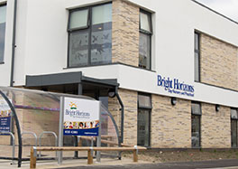 Didcot Location Thumbnail