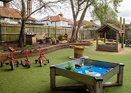 Eltham Green Location Thumbnail