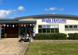 Farnham Location Thumbnail