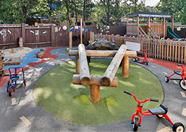 Hendon Location Thumbnail