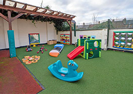 Highams Park Location Thumbnail