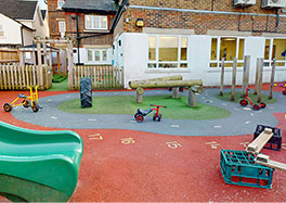 Holmesdale Location Thumbnail