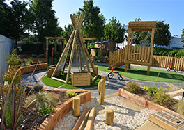 Kew Location Thumbnail