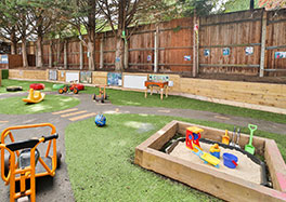 Peckham Rye  Location Thumbnail