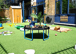 Spitalfields  Location Thumbnail