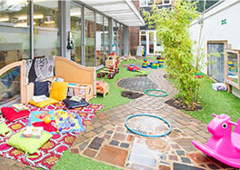 St John's Wood  Location Thumbnail