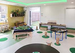 Stoke Newington Location Thumbnail