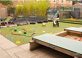 Timperley Location Thumbnail