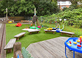 Twickenham Meadway Location Thumbnail