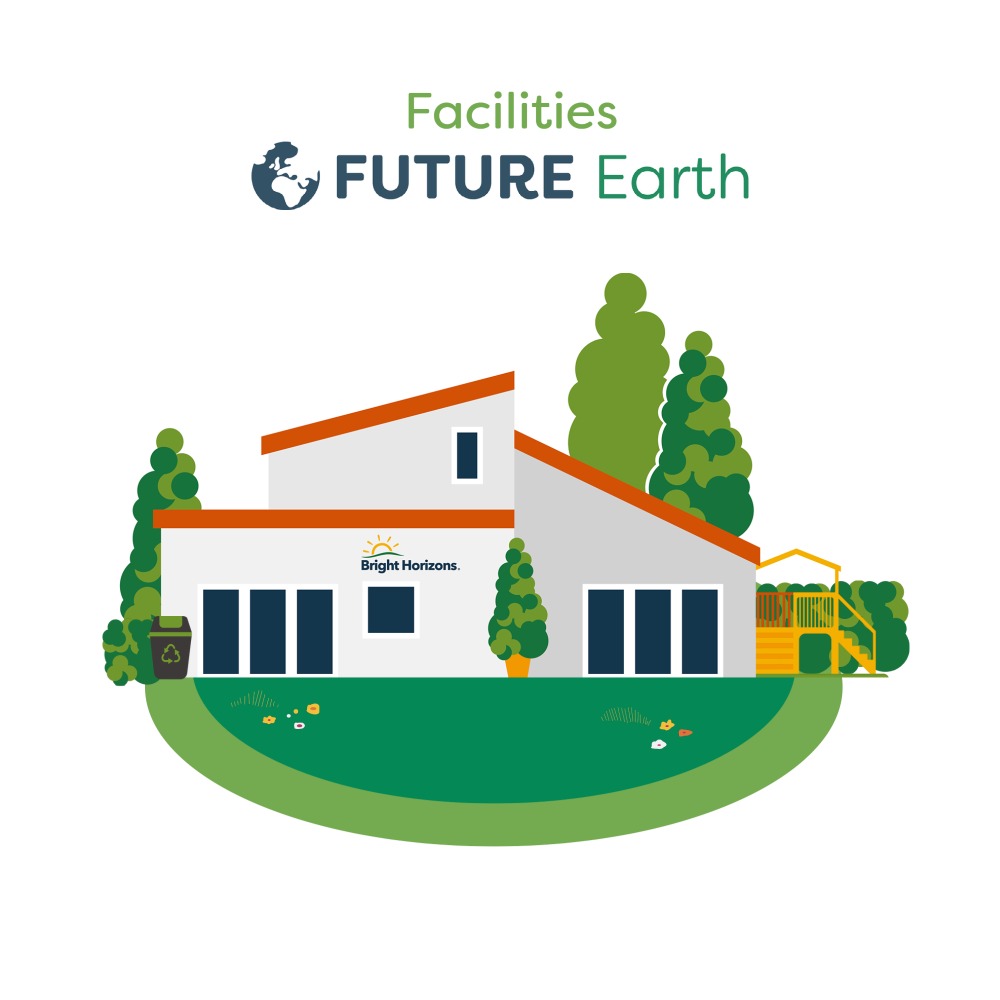 Bright Horizons Future Earth Agenda - Facilities