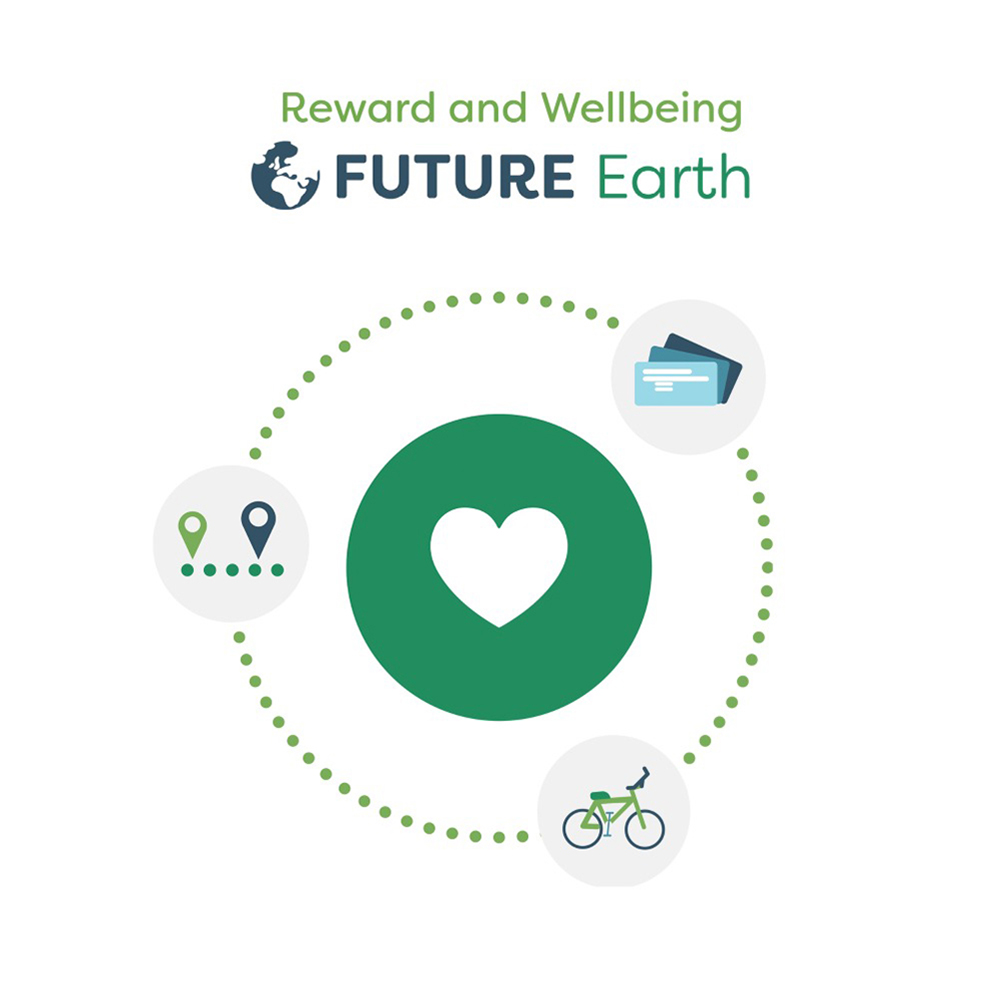 Bright Horizons Future Earth Agenda - Reward and Wellbeing