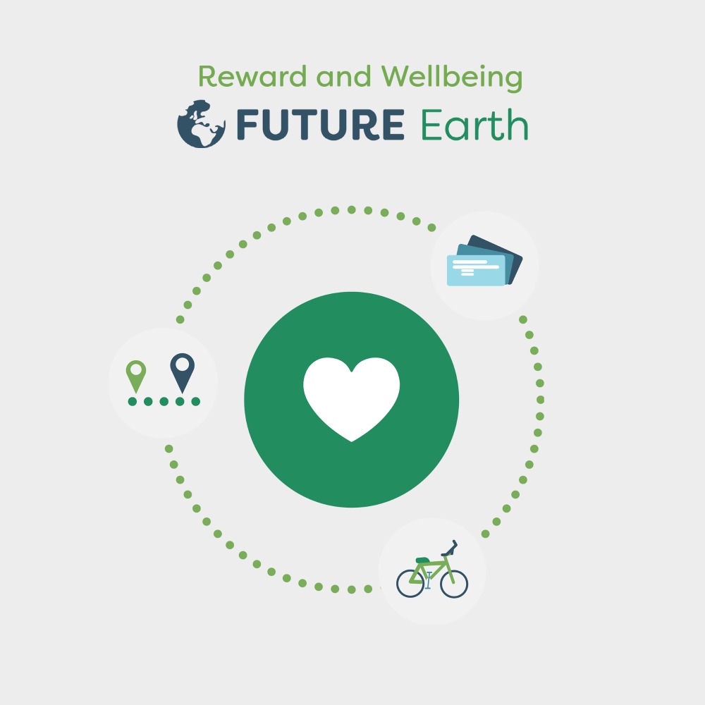 Bright Horizons Future Earth Agenda - Reward and Wellbeing
