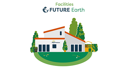 Future Earth - Facilities