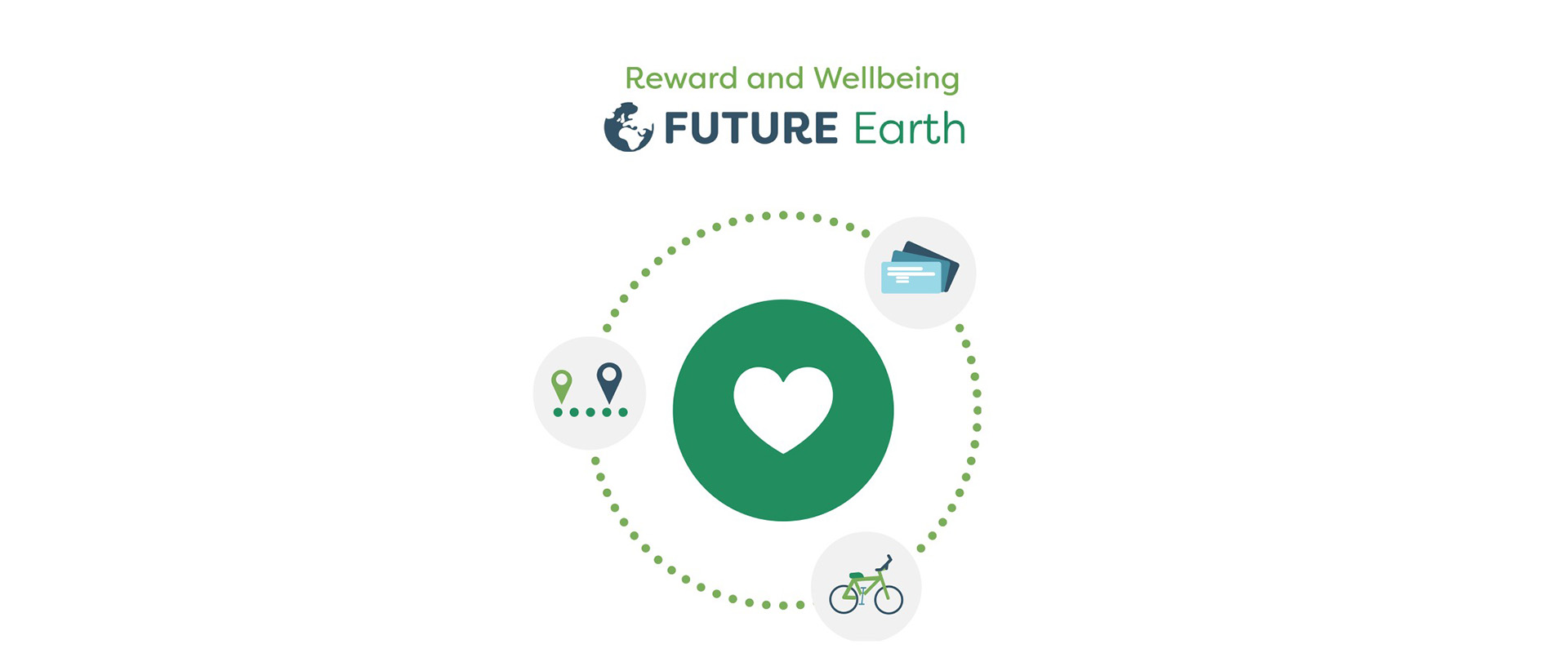 Future Earth - Reward and Wellbeing