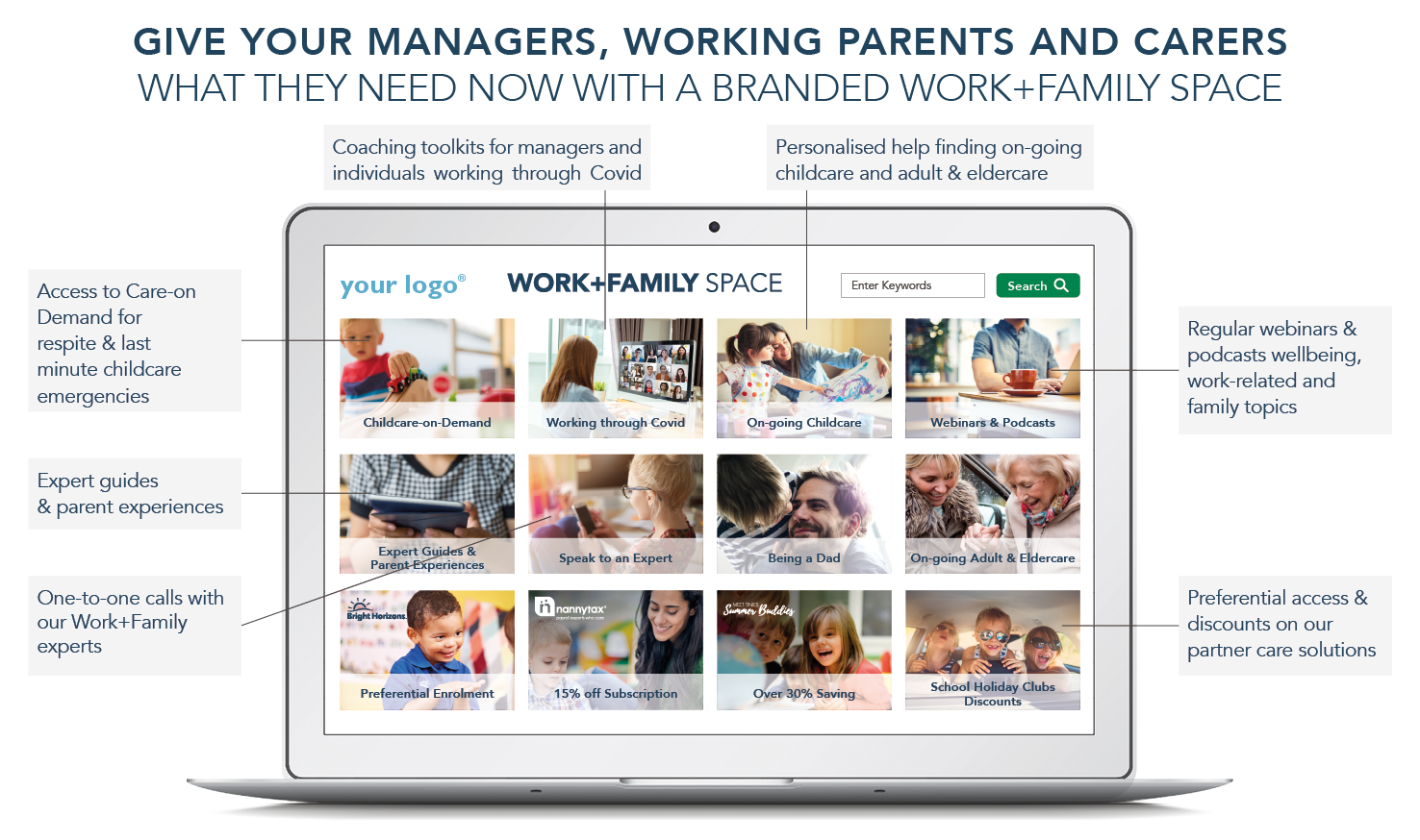 work+Family Space Infographic