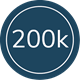 200k
