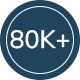 80,000 plus