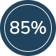 85 percent